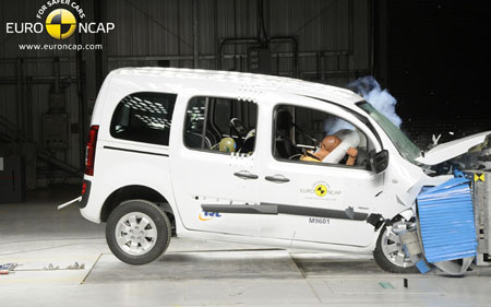 Mixed results for Citan Kombi in Euro NCAP safety tests