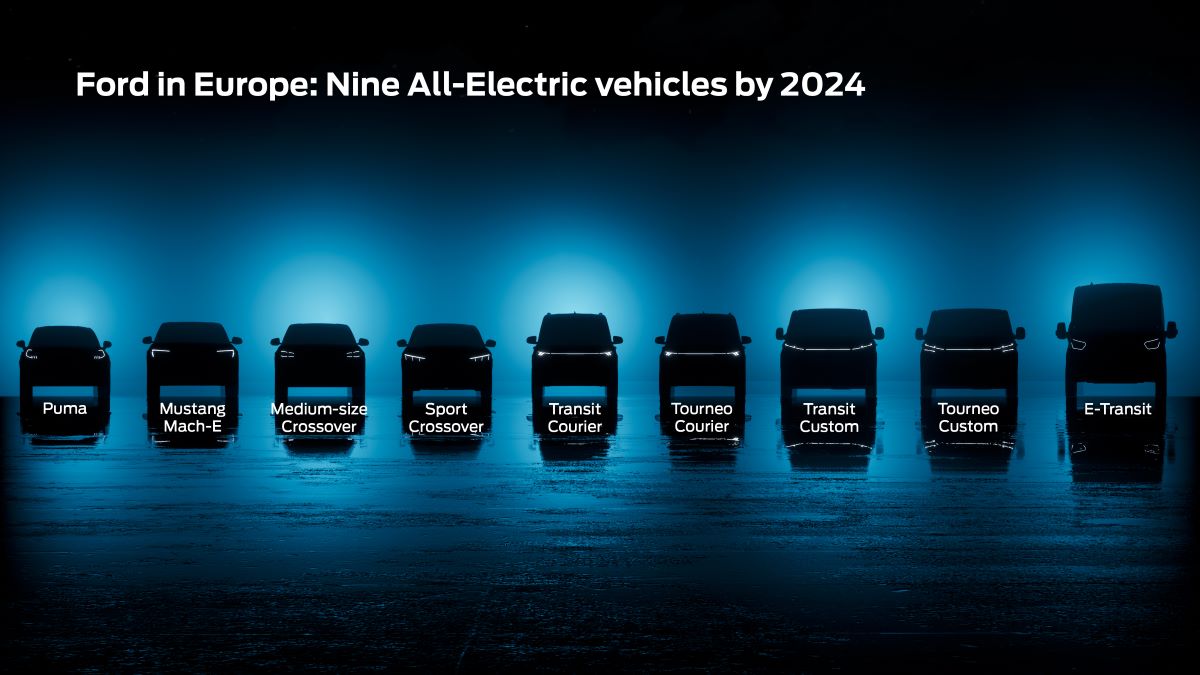 Ford all Electric vehicle line up by 2024