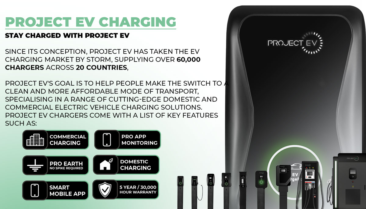 ev charging tesla vs bmw v2