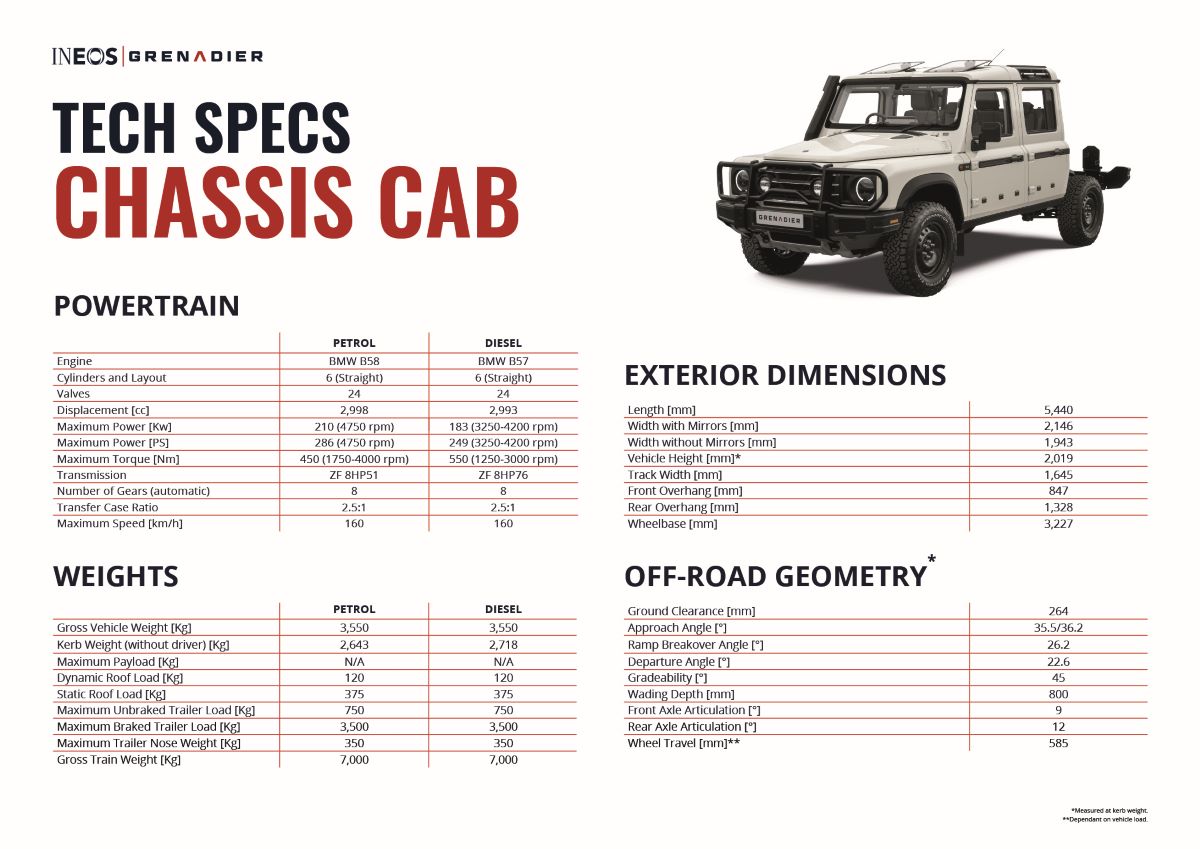 INEOS Grenadier Quartermaster Chassis Cab Spec sheet